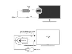Receptor Wifi Display Hdmi 1080p Tv Stick Para Smartphones Y Ordenadores Portátiles Viajes Exterior Grabación Compacta Nocturna Ultra Hd