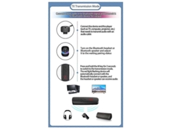 Transmisor y receptor Bluetooth 5.2 dos en uno para coche, TV, ordenador, avión, adaptador de audio Rosewell