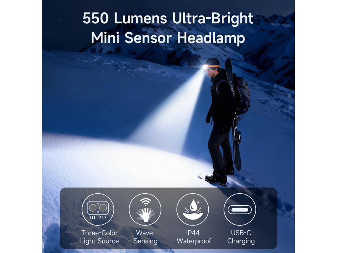 Bikight A39 Mini Lanterna Cabeça Ultrabrilhante 550lm Sensor Movimento Foco Luz Difusa 3 Cores Ip44 Usb-c Camping Trilhas