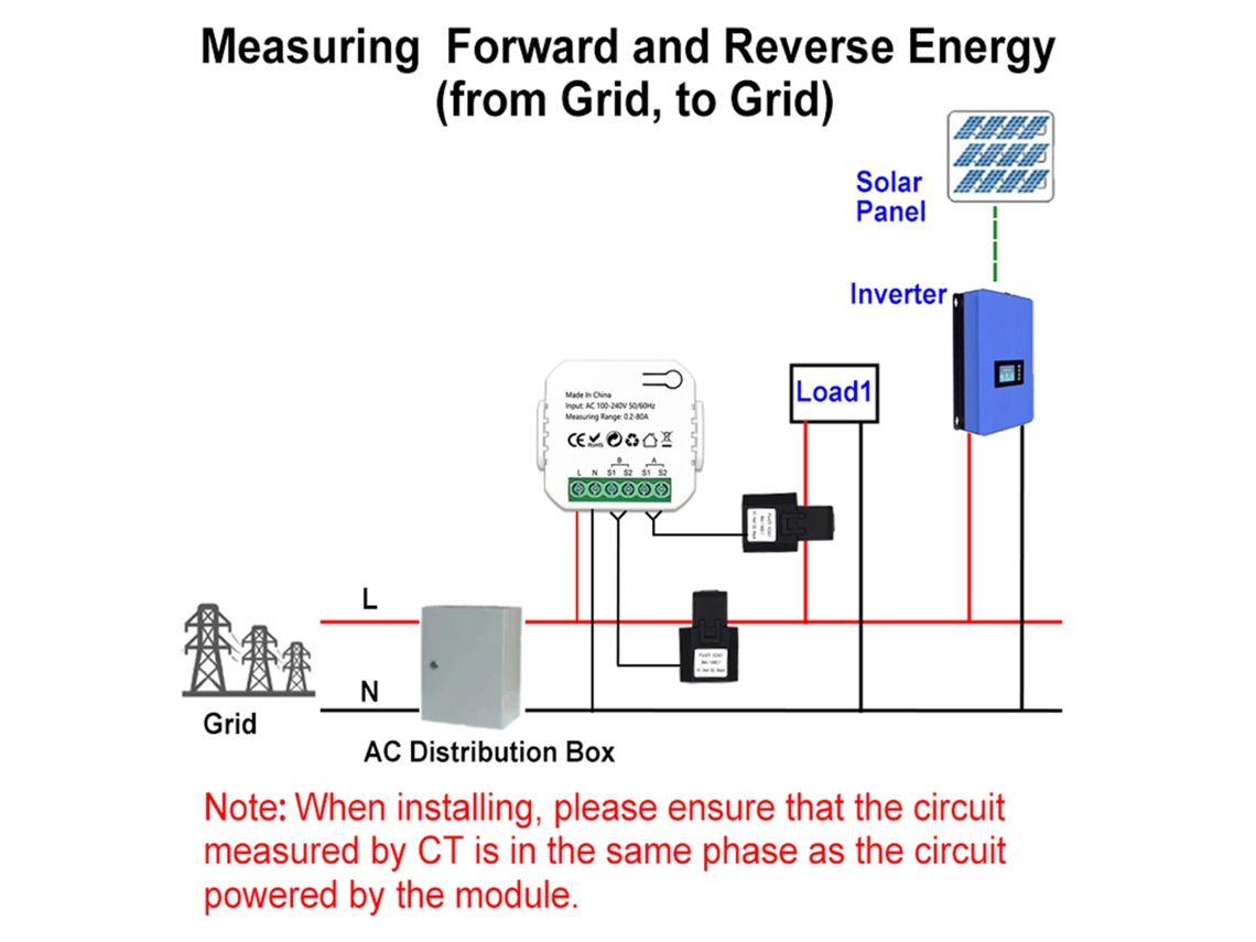 Medidor De Energía Inteligente Tuya Zigbee Con Monitoreo Bidireccional, Sistema Fotovoltaico Solar, Control Por Aplicación