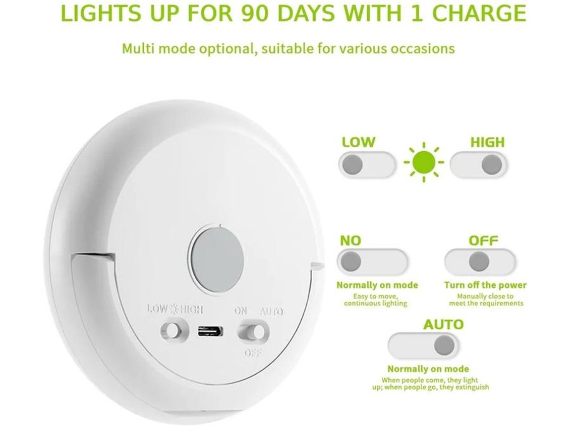 Luz Nocturna Con Sensor De Movimiento Para Niños Brillo Magnético Bajo La Iluminación Del Gabinete Luces De Batería Recargable S/fio Usb Yizhood