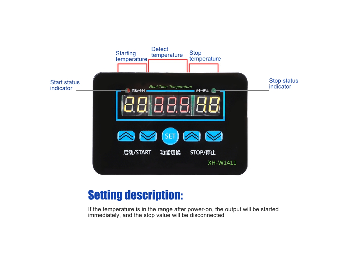 Controlador De Temperatura Con Módulo De Ventana De 3 Termostatos, 12 V, Para Aire Acondicionado -19-99 ℃