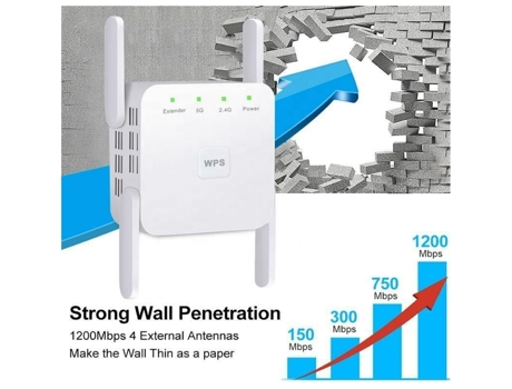 Amplificador WiFi 1200 Mbps, Repetidor WiFi Hogar, Doble Banda 2.4GHz/5GHz Bisbisous