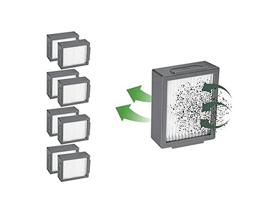 Se aplica al kit de accesorios para aspiradora Irobot Roomba I7 E5 E6 I3 de 24 piezas