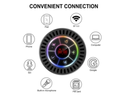 Altavoz Bluetooth Portátil Resistente Al Agua Ipx7 Con Radio Fm Y Pantalla Led De Hora.
