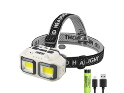 Linterna frontal LED de inducción, recargable por USB, con 4 modos de luz y batería integrada, ideal para camping y pesca. Aeuzwr