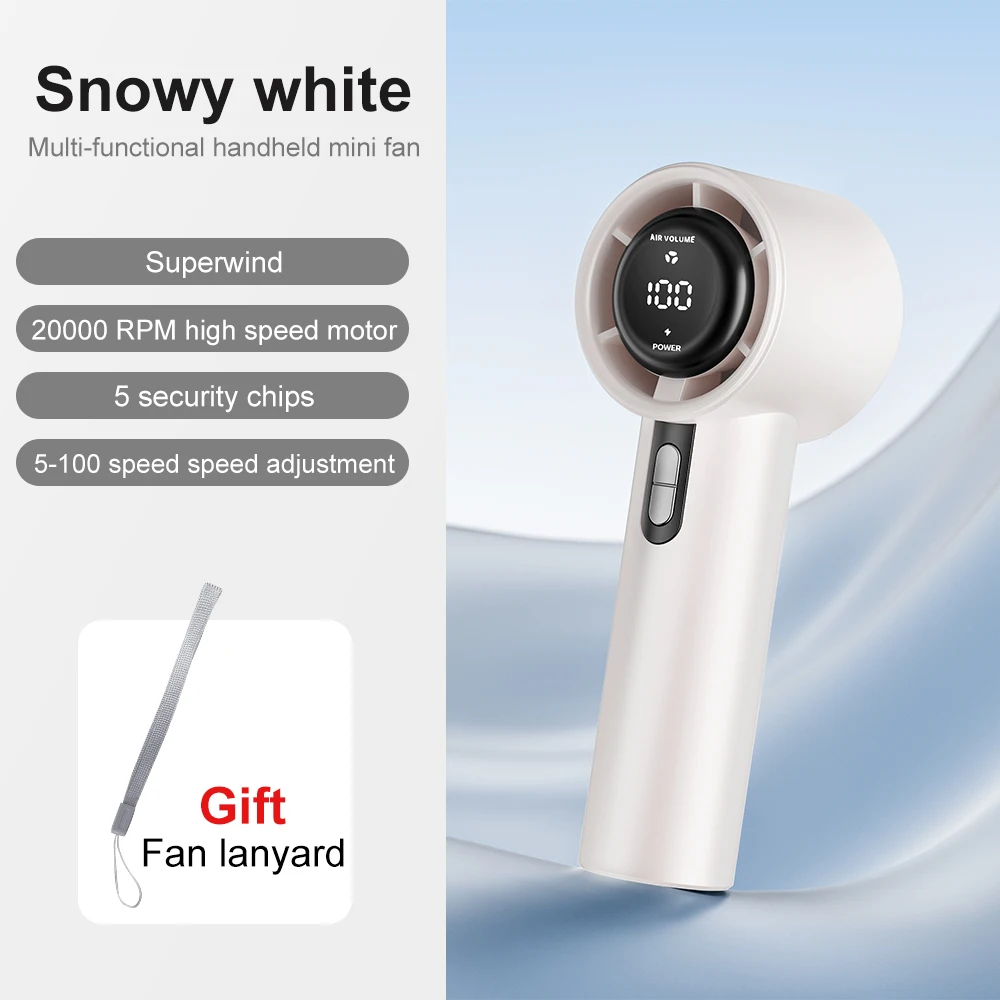 Ventilador Portátil De Alta Velocidad (blanco), Batería Recargable De 3000 Mah, Pantalla Led.