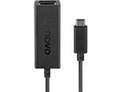 Tarjeta de Red LENOVO 4X90S91831
