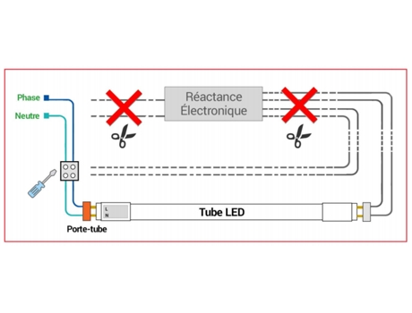 Tubo LED Neón 25W 150cm T8 Blanco neutro 4000K Gama Pro EUROPALAMP