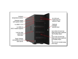 LENOVO Isg Ts 32Gb 3200Mhz 2Rx4 Rdimm LENOVO