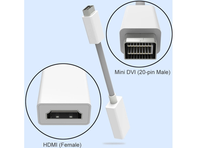 Adaptador Convertidor Mini DVI para HDMI Hembra