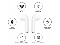Auriculares Estéreo Inalámbricos I7s Con Bluetooth 5.0, Cancelación De Ruido Y Estuche De Carga.