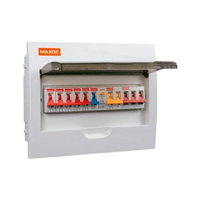 Cuadros Eléctricos y Disyuntores