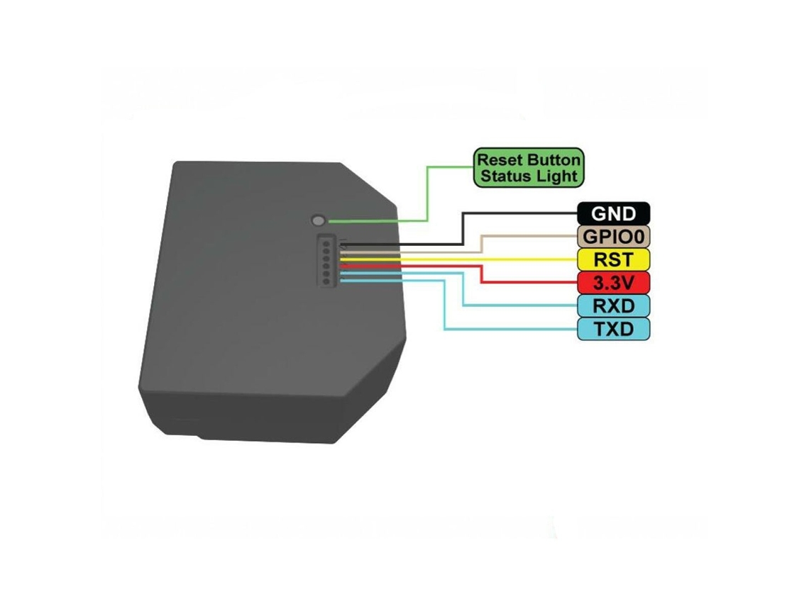 Módulo Shelly Doble Medidor Automatización Wifi EM + Core 50A