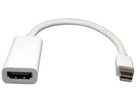Adaptador MULTI4YOU W-MS003555 (Mini DisplayPort - Thunderbolt - HDMI - Blanco)