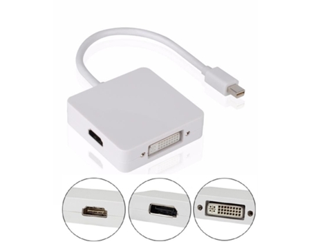 Adaptador Mini DisplayPort Thunderbolt para HDMI / DVI / DisplayPort 3 en 1