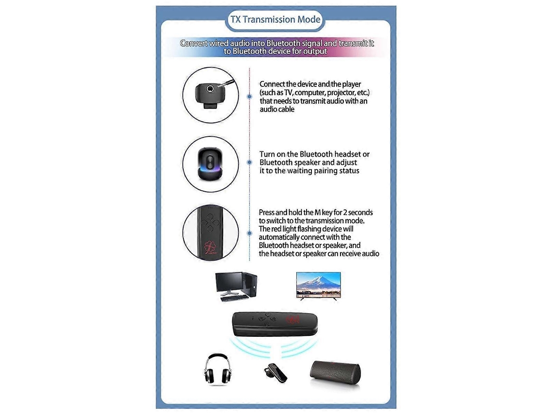 Transmisor y receptor Bluetooth 5.2 dos en uno para coche, TV, ordenador, avión, adaptador de audio Rosewell