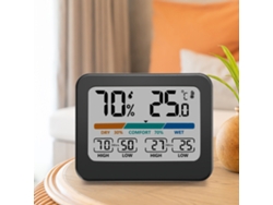 Transmisor de temperatura y humedad RS485 Modbus RTU (sin marca)