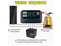 Panel Solar 220w Controlador De Carga 30a Usb Doble Accesorio De Energía Emergente Exterior Flexible Para Camping Coche