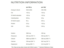 Complemento Alimentar POWERBAR Powerbar Limão em Pó Isoactive 600G