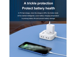 Carregador Rápido Pd20w Com Dois Portos, Carregamento Eficiente Para Ios E Android, Proteção De Segurança
