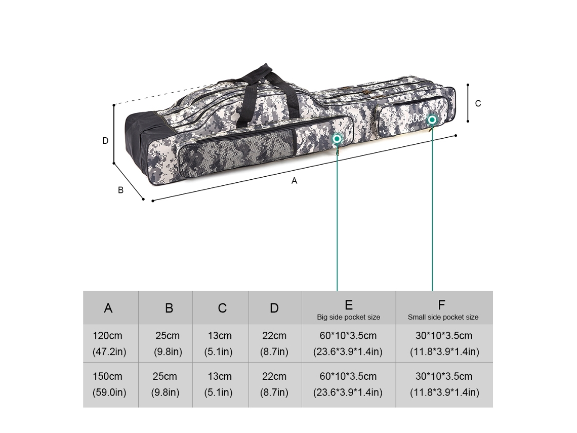 Maleta De Pesca Plegable Con 3 Fundas De 120 Cm/150 Cm Para Cañas Y Carros, Con Bolsas De Almacenamiento Portátiles.