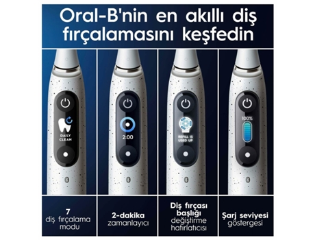 Cepillo de Dientes Eléctrico BRAUN iO10 (Blanco)