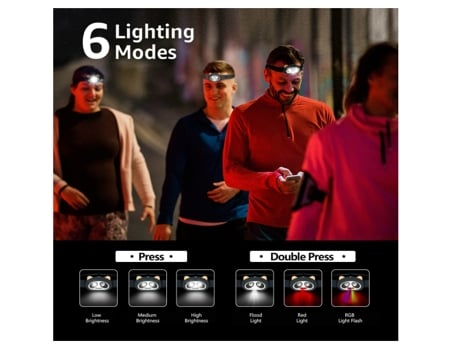 Linterna Frontal Led Linterna Frontal Recargable Linterna Exterior Súper Brillante para Niños Niñas Linterna Frontal Negra TURMIN