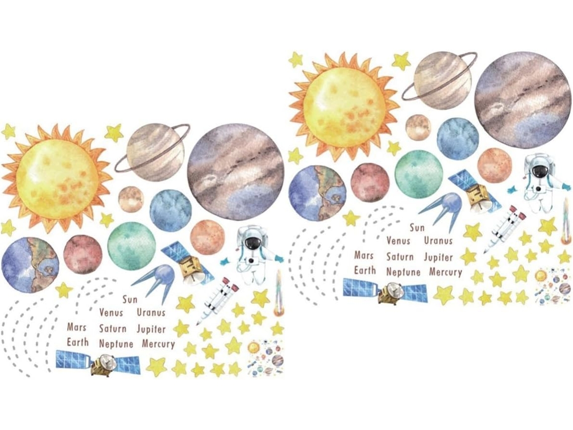 2 Juegos De Pegatinas De Planetas De Dibujos Animados Para Decorar Paredes, Neveras Y Ventanas: Educativas Y Decorativas.