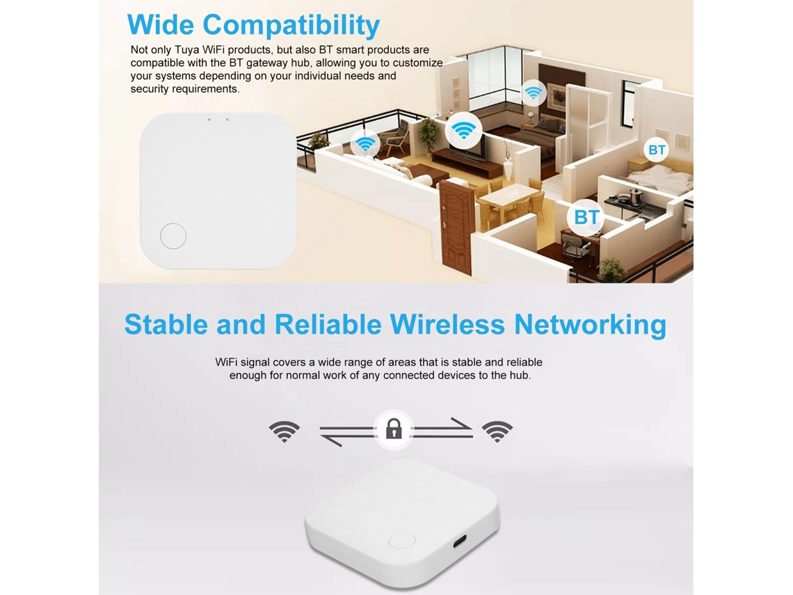Tuya Wifi + Bt Smart Gateway Hub, Controlado Mediante La Aplicación Smart Life, Compatible Con Alexa Y Google Home.