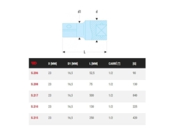 Extensión 1/2'' Longitud 130mm FACOM S.210