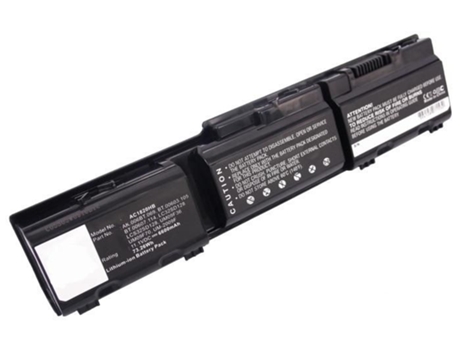Batería portátil COREPARTS