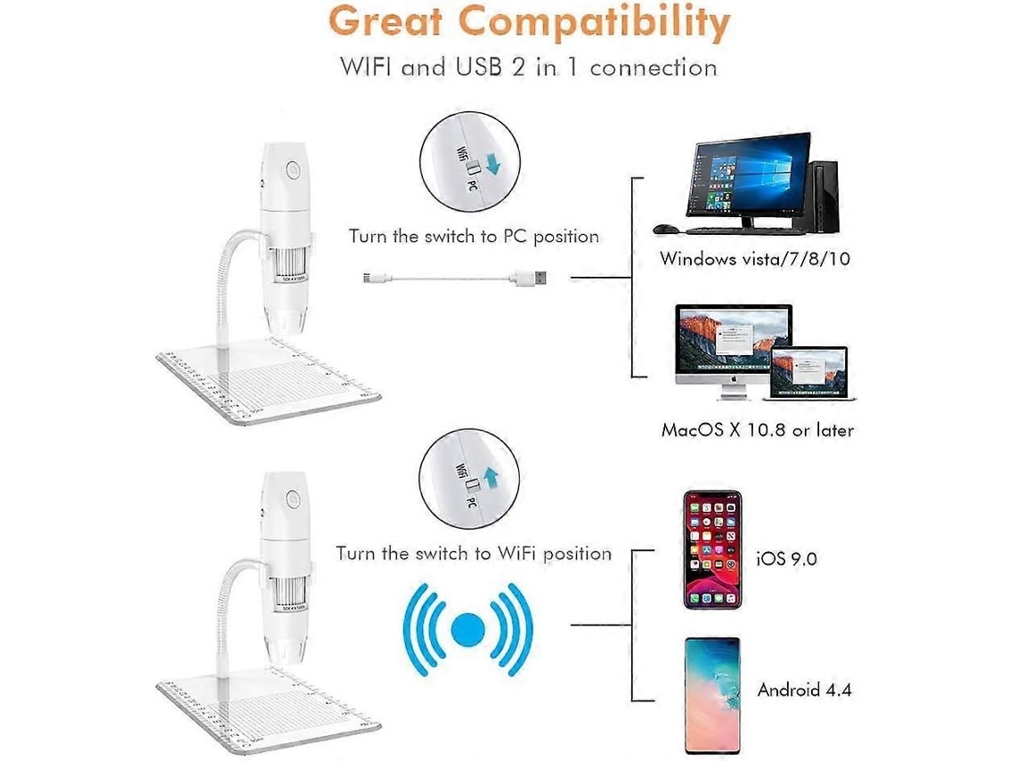 Microscopio digital Wi-Fi con cámara de inspección, mini microscopio con aumento de 50x a 1000x, resolución HD 1080p de 2.0 MP, 8 LED, portátil y
