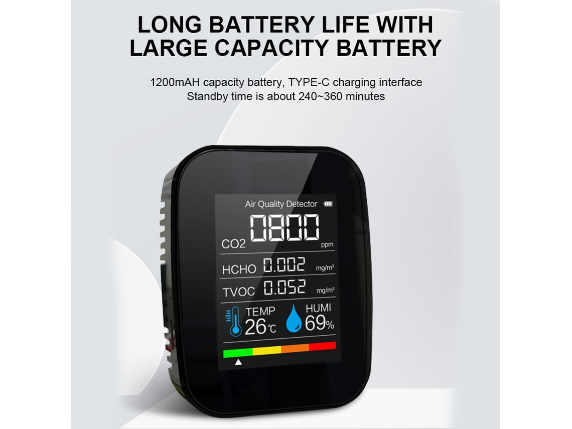 Meter Co2 Digital 5en1 Tester Temp Humedad Monitor Calidad Aire Detectores Tvoc Hcho