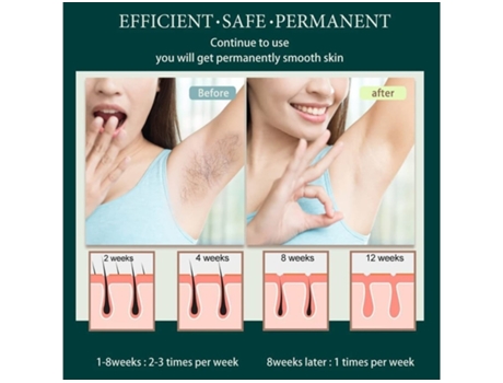 Depilación Láser de Hielo con Luz Pulsada Ipl 999,999 Flashes para y Hombres 2 Modos 5 Niveles Depiladora Permanente Indolora para Cara/Brazos BISB...