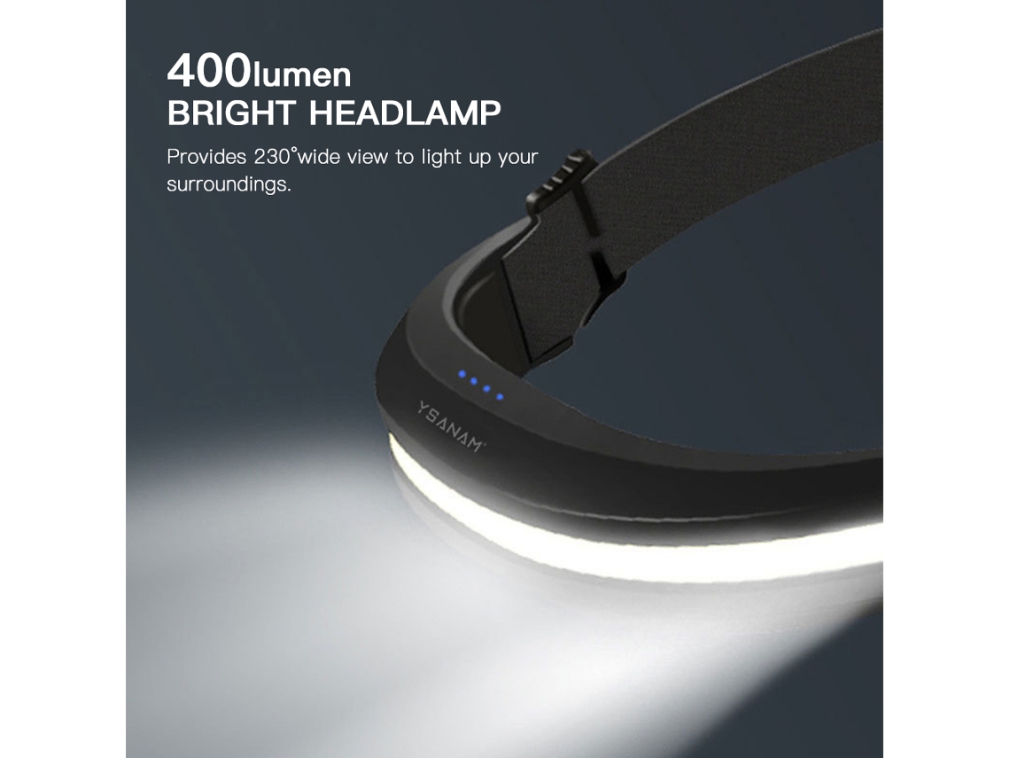 Linterna Frontal Recargable Con Ganchos, Resistente Al Agua Ipx4, Para Acampar, Andar En Bicicleta, Pescar Y Correr De Noche.