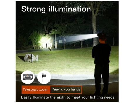 Linterna frontal recargable superbrillante de alta potencia con fluorescencia e inducción nocturna, pantalla eléctrica, linternas frontales recarga...
