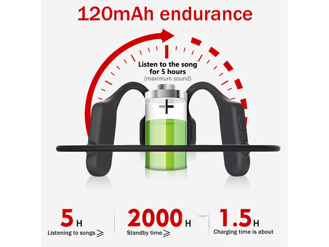 Fones De Ouvido Sem Fio Bt5.0 Headset Esportivo À Prova D'água Condução Óssea Plegável Com Microfone