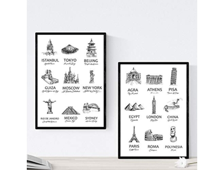 Poster NACNIC Monumentos Del Mundo (A3)