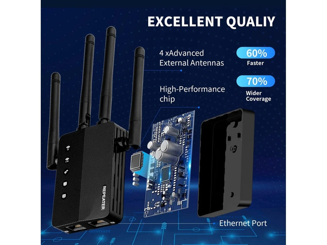 Amplificador de señal WiFi 2024, 5 veces más rápido Yizhood