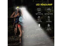 Mali lanterna Frontal Usb Recarregável com Sensor de Movimento À Prova D'água para Camping Hiking Ciclismo Running