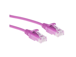 Cable ACT