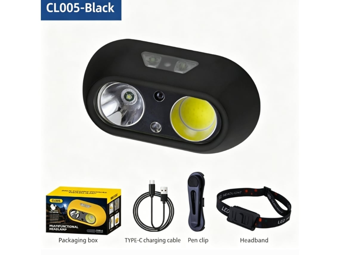 Nuevo Producto 2024: Linterna Frontal Led De Inducción, Luz Potente, Recargable Por Usb, Ligera, Para Uso Nocturno, Ideal Para Pesca Y