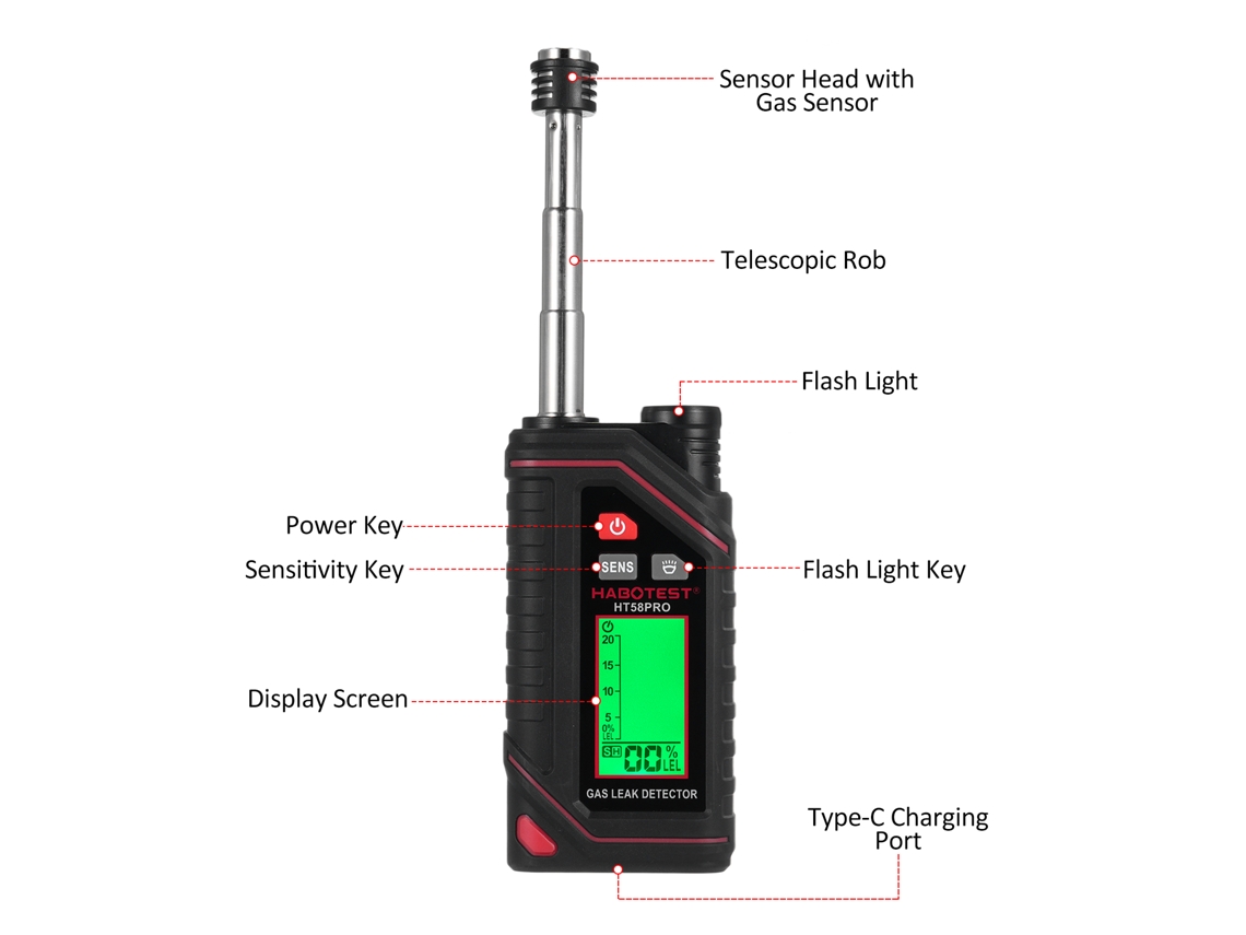 Detector De Fugas De Gas Habotest Ht58pro Con Sonda Telescópica Para Gas Natural, Propano, Butano Y Gas Combustible Para El Hogar Y Vehículos Recreativos.